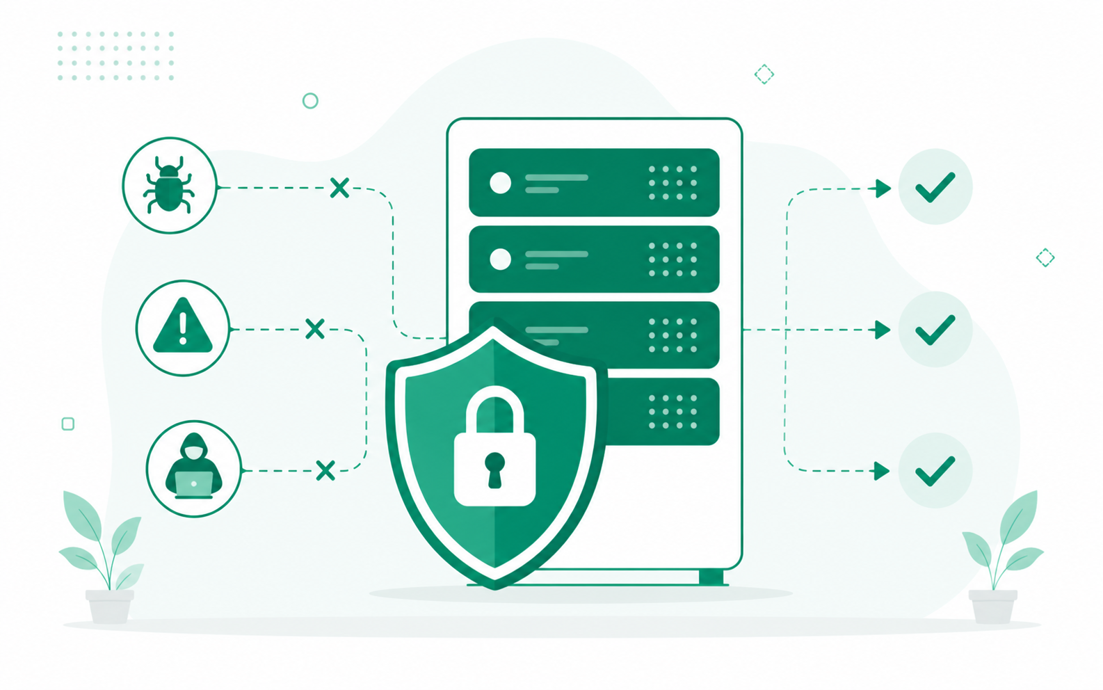 Practical Protection — Without the Enterprise Price Tag